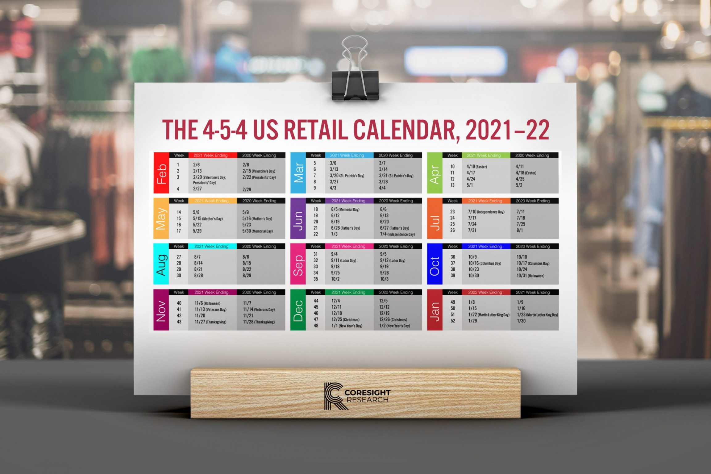 The -- US Retail Calendar, –: Your Guide to the Retail