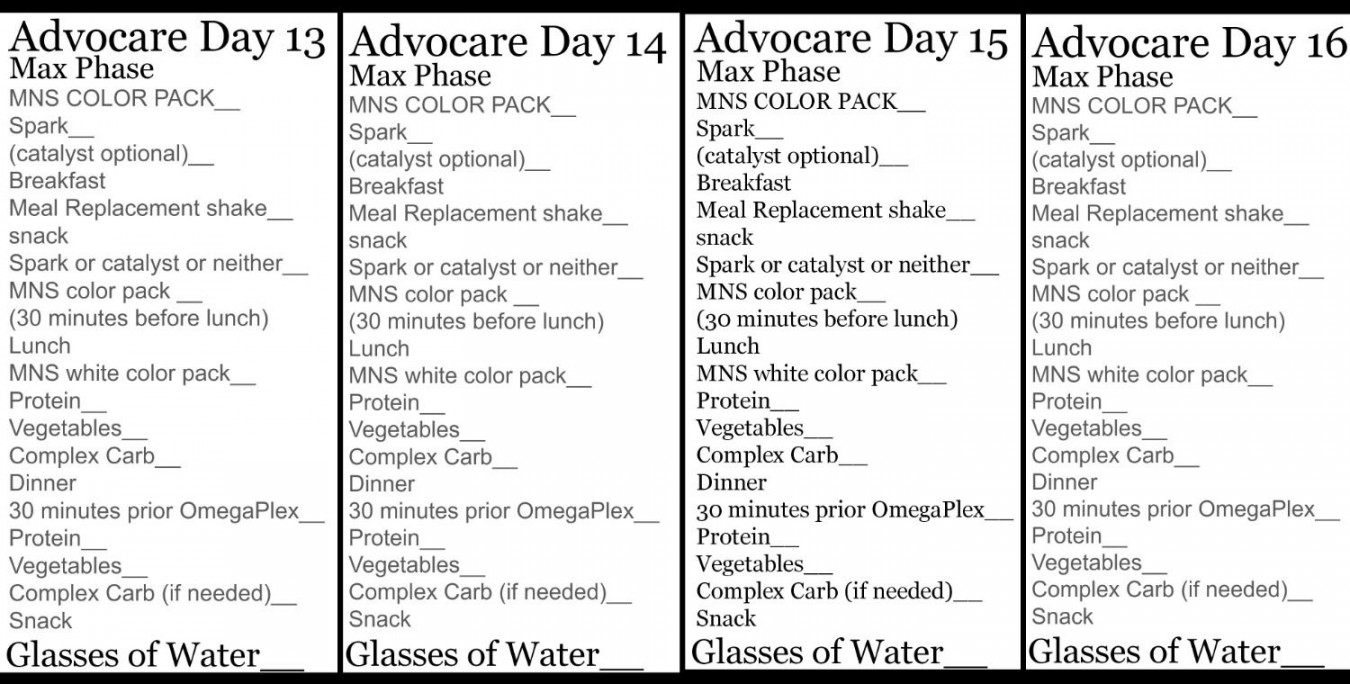 Advocare, Advocare diet plan, Advocare challenge