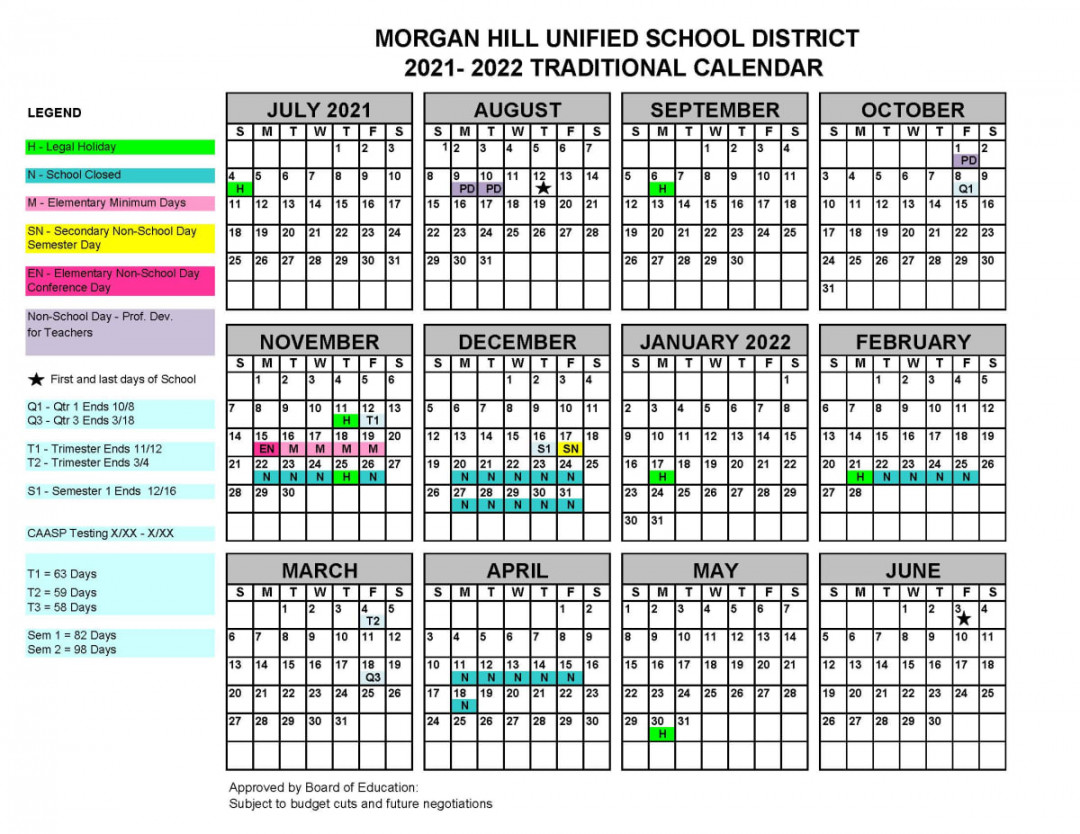 Central High (Continuation School) (- Ranking) - Morgan Hill, CA