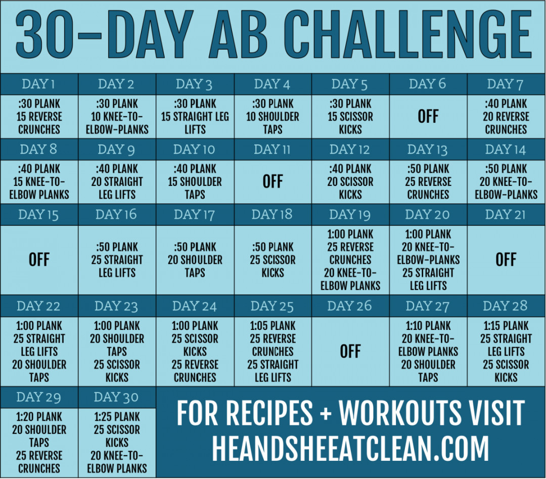 -Day Ab Challenge