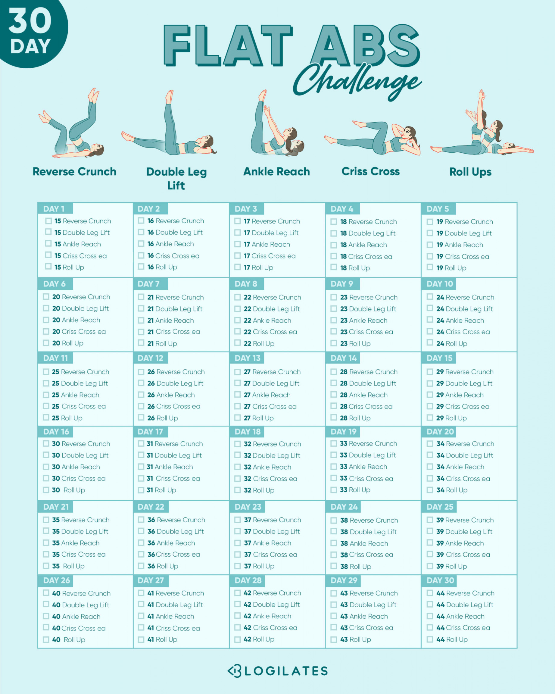 Day Flat Abs Challenge! - Blogilates