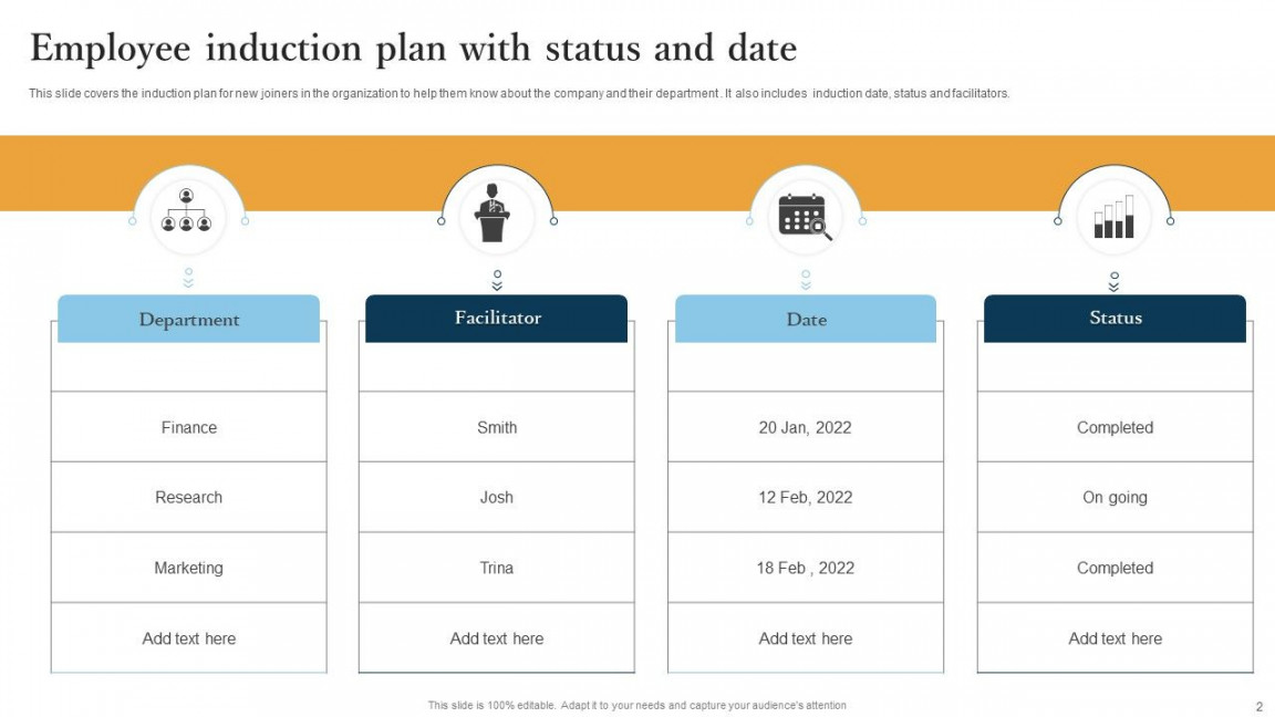 Employee Induction Plan With Status And Date