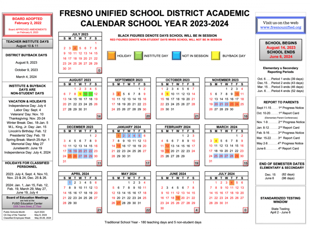 Fort Miller Middle School - Fresno Unified School District