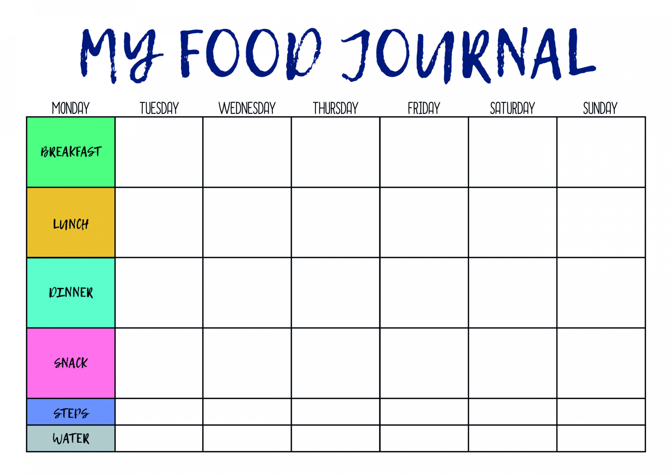 Free Printable Weekly Meal Planner PDF Templates