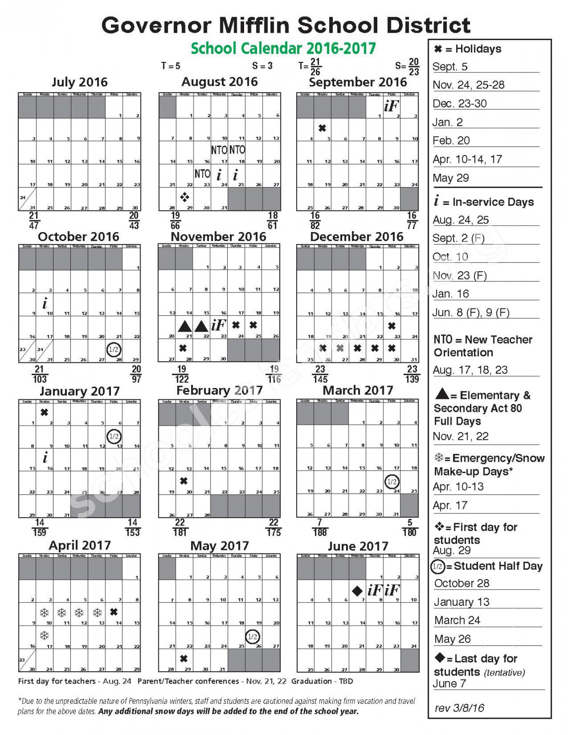 Governor Mifflin Calendar -  Printable Calendar - Free
