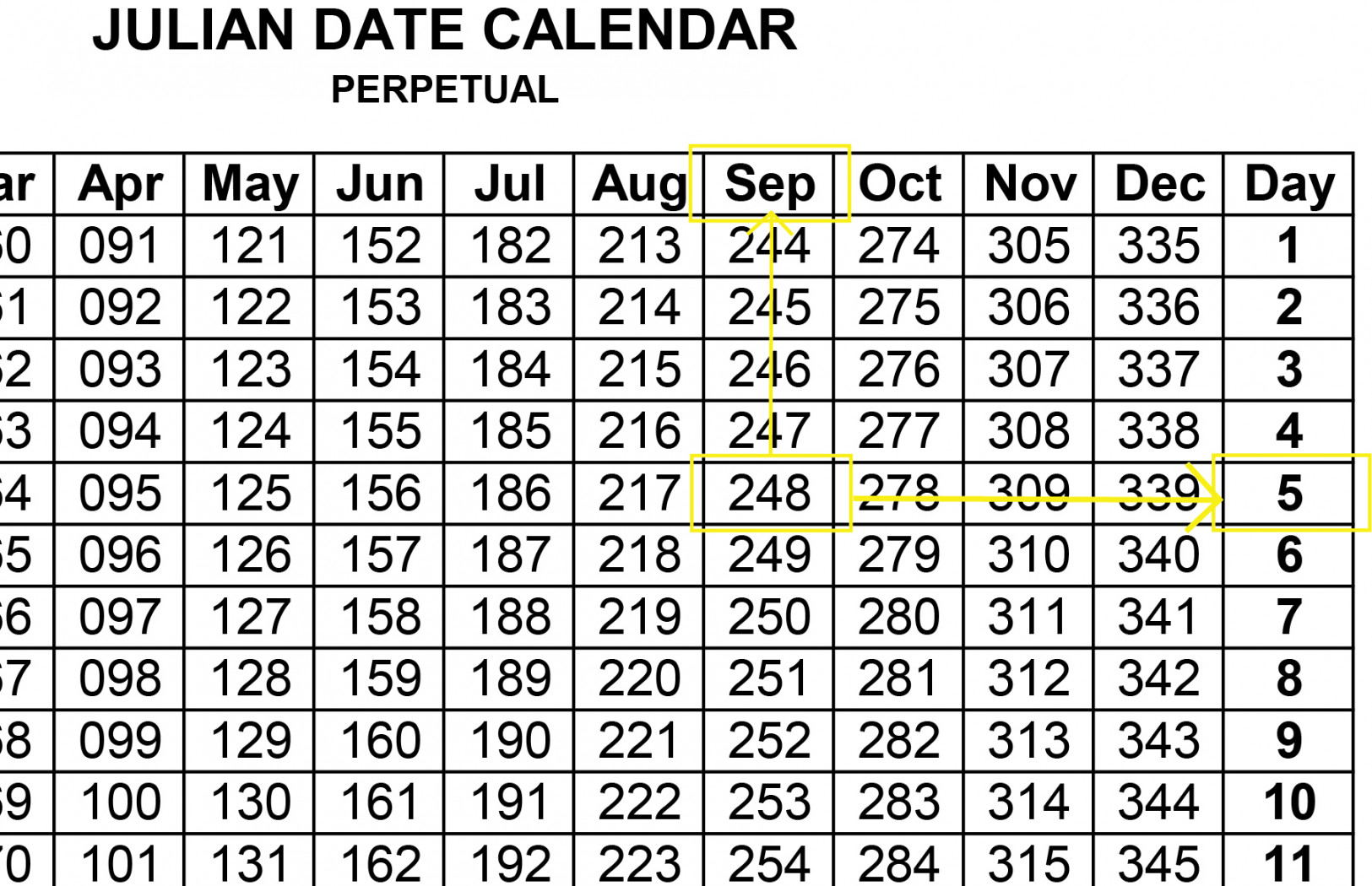 Interpreting NJFC Can Codes for "Best-By" Dates - Neil Jones Food