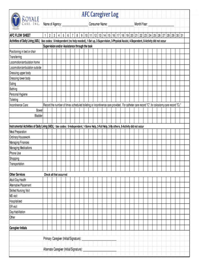 Printable Caregiver Daily Checklist Template - Fill Online, Printable