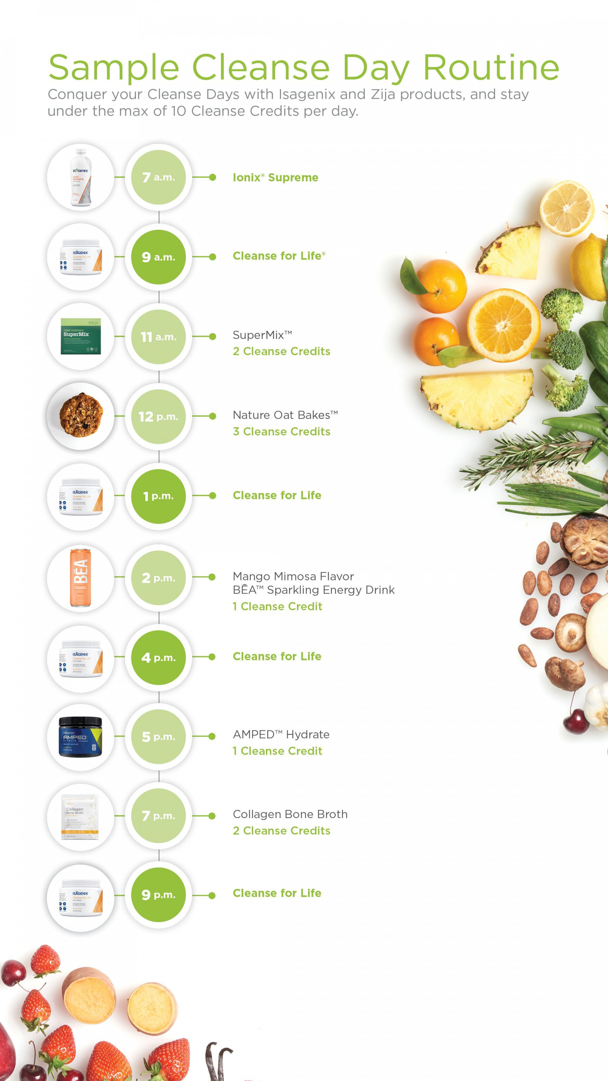 Printable Printable Isagenix Cleanse Schedule - A Less Toxic Life
