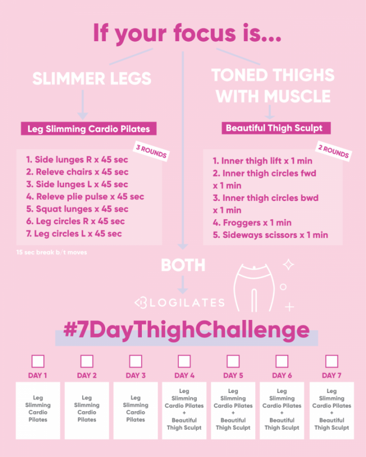 The  Day Thigh Challenge - Blogilates