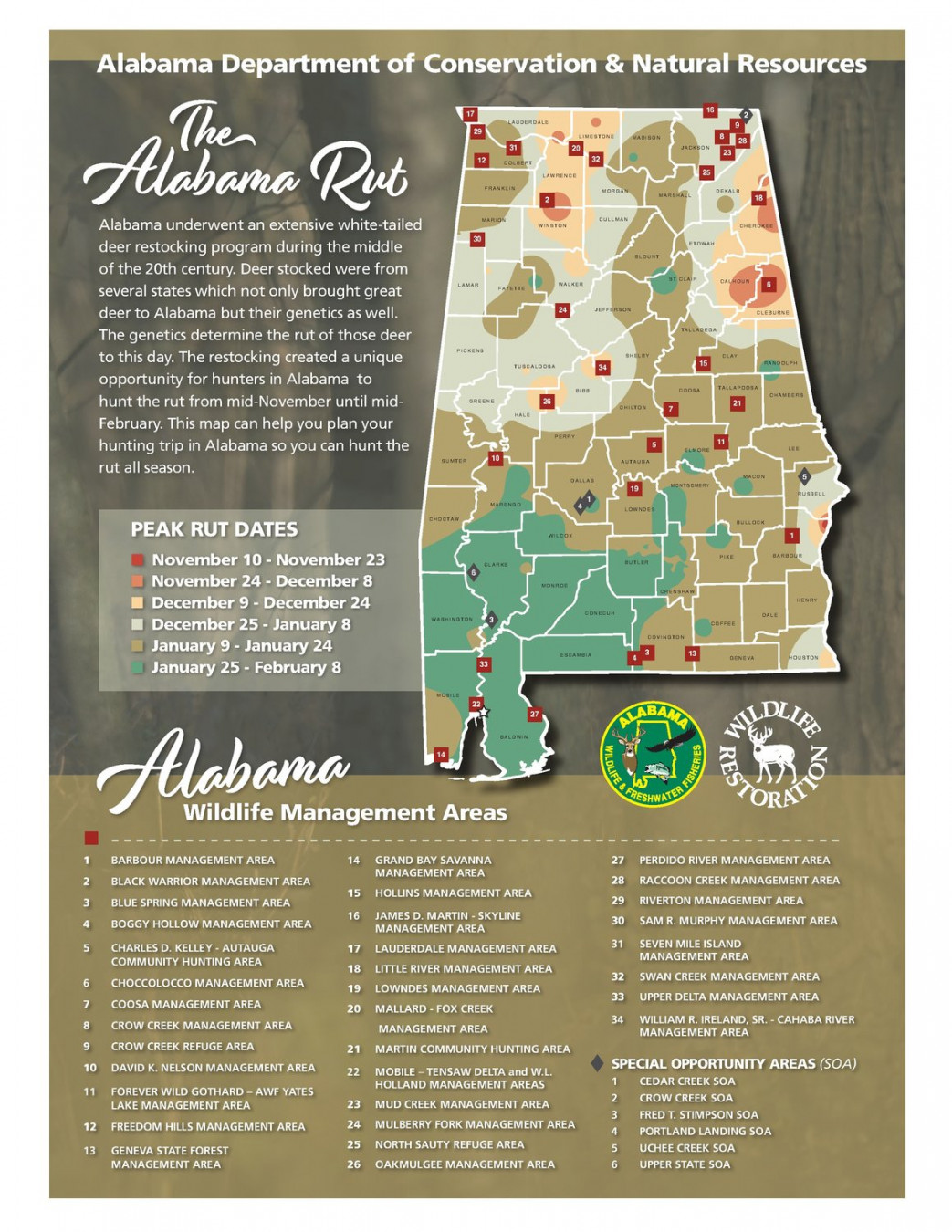 Tips for hunting the rut in Alabama - Gulf Coast Media