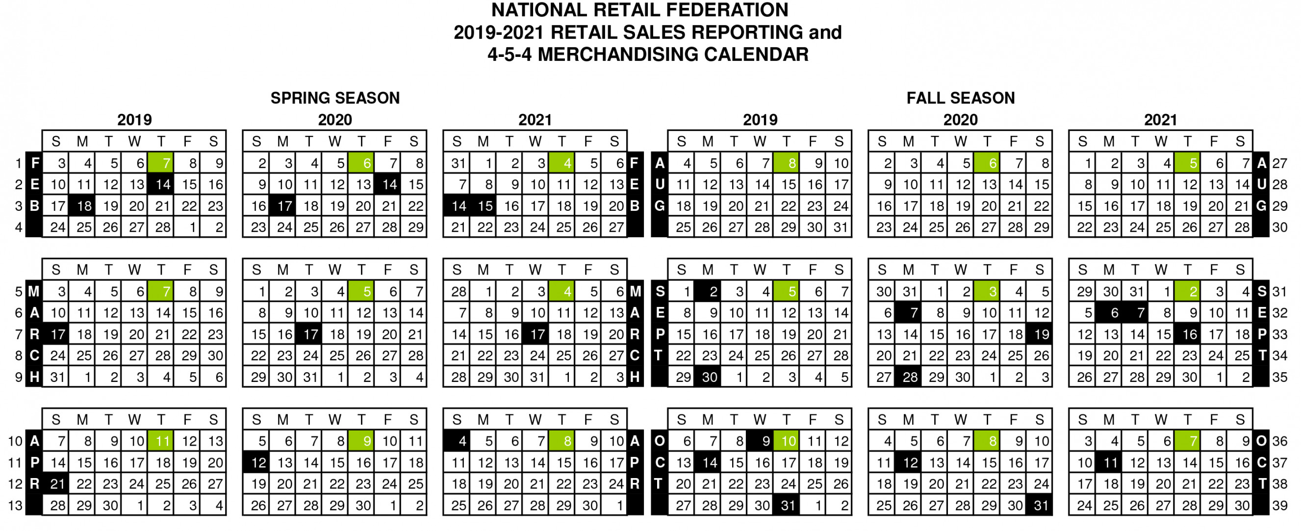 What Is The -- Retail Calendar, And Should I Use It In My Store