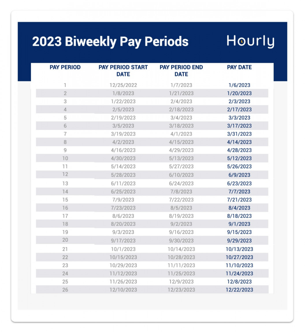 and  Biweekly Payroll Calendar Templates - Hourly, Inc.
