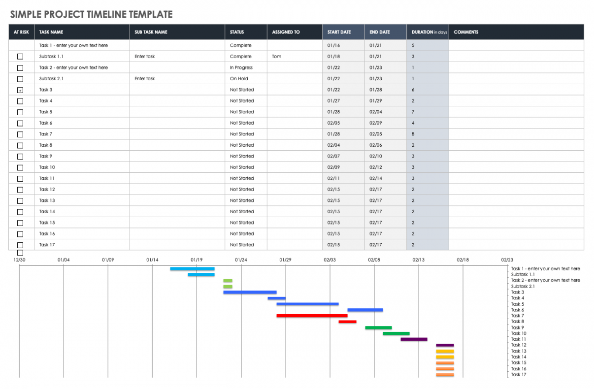 Free Excel Project Timeline Templates  Smartsheet