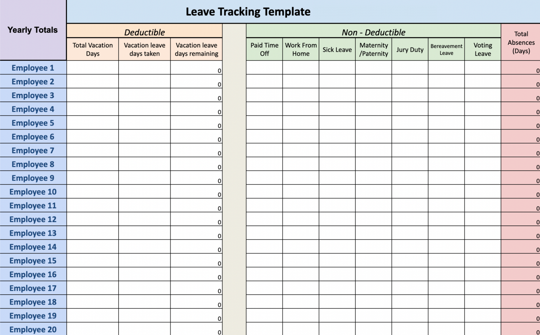 Free PTO Tracker For Google Sheets - Vacation Tracker