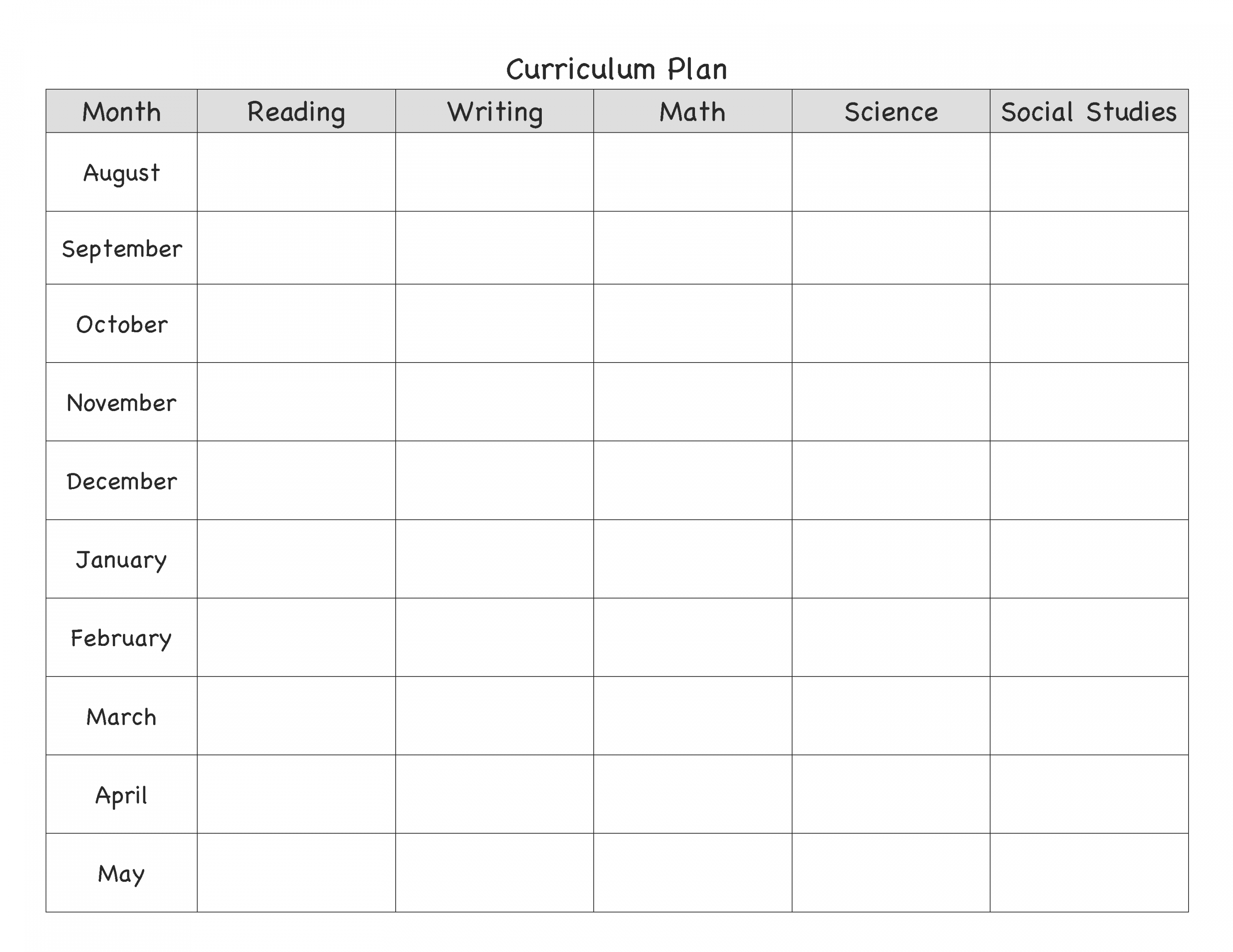 Lesson Plan Template  Year Lesson Plan Template