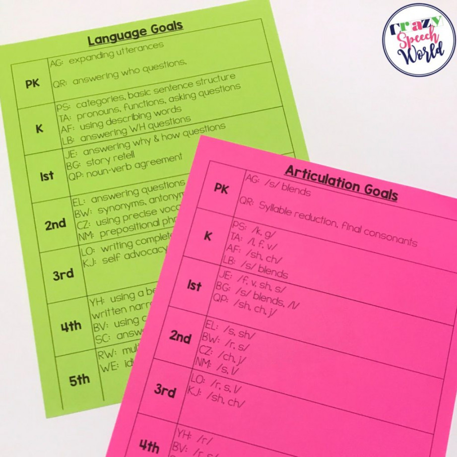 Lesson Plans for Speech Therapy + Free Planning Sheet - Crazy