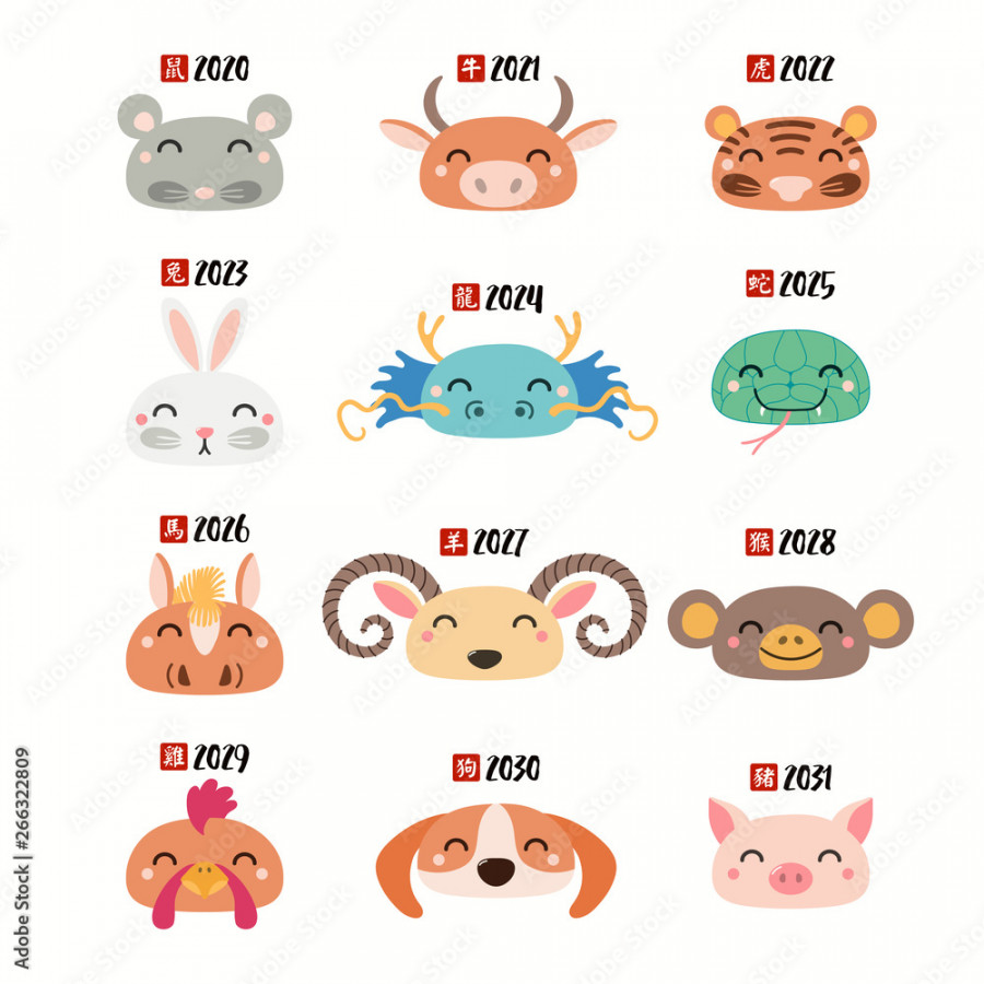 Set of Chinese zodiac signs animal faces with animal names