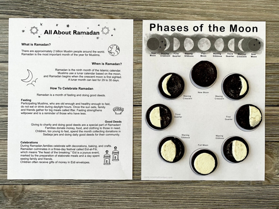 Virtual Ramadan Lesson and Moon Phases Activity – Islamimommy
