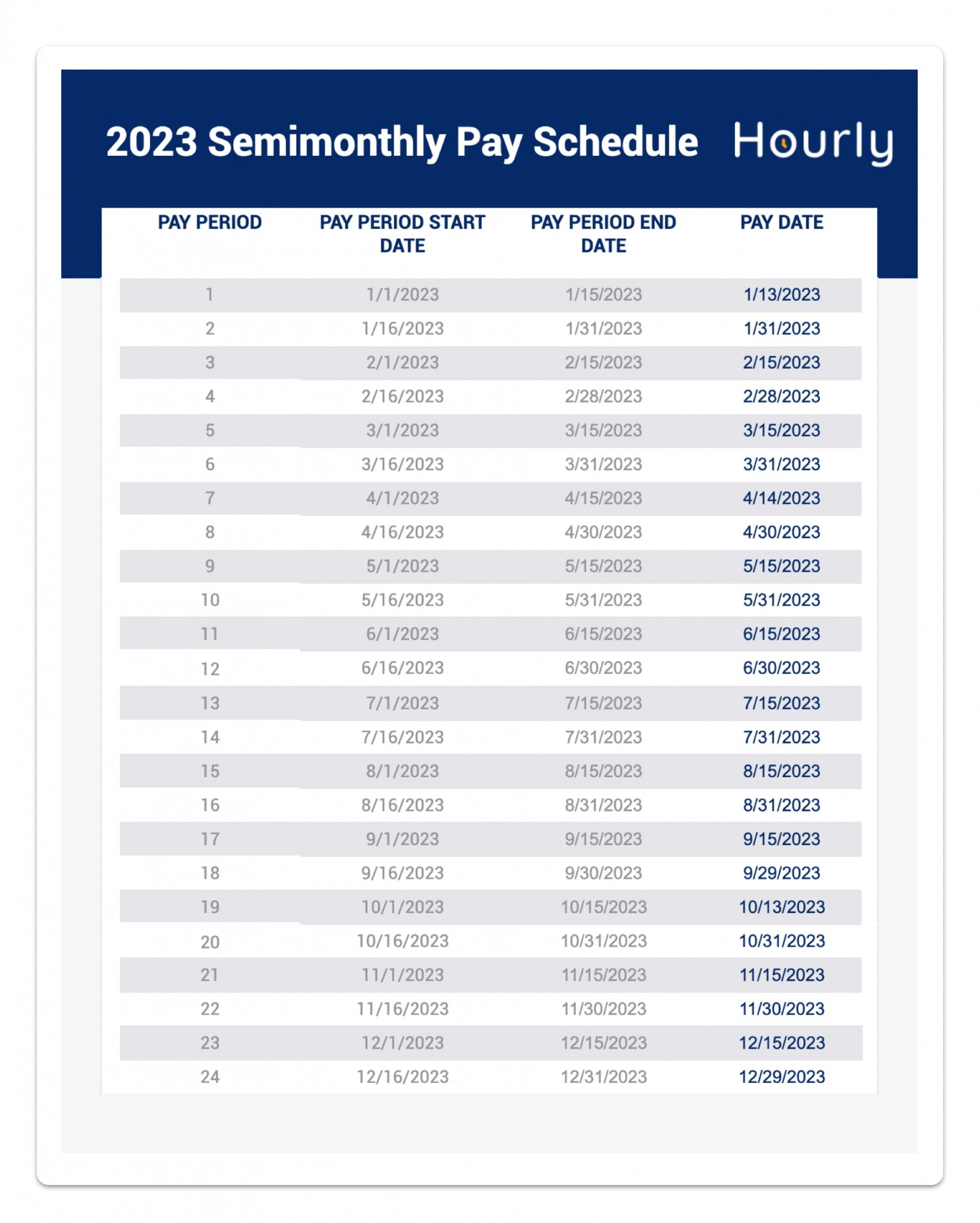 and  Semimonthly Pay Schedules - Hourly, Inc.