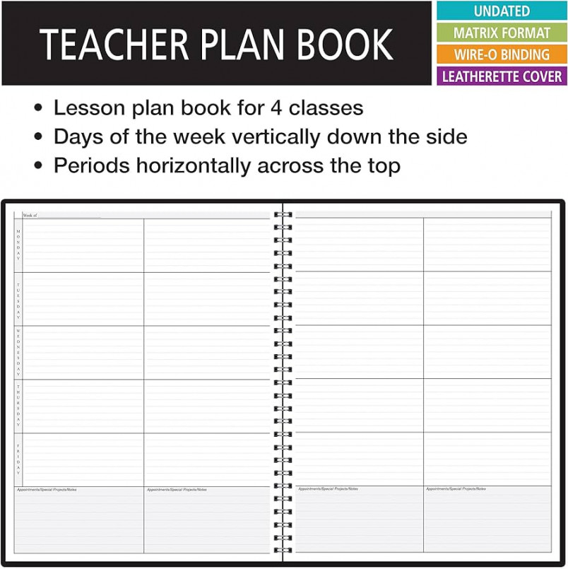 Elan Publishing Company  Period Teacher Lesson Plan; Days Vertically Down  The Side (P-)