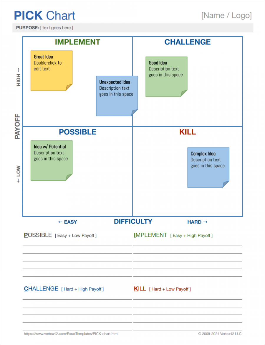 PICK Chart - Lean Six Sigma PICK Chart Template