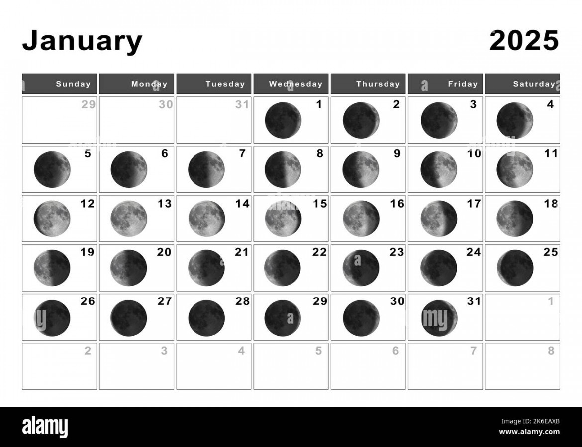 January  Lunar calendar, Moon cycles, Moon Phases Stock Photo