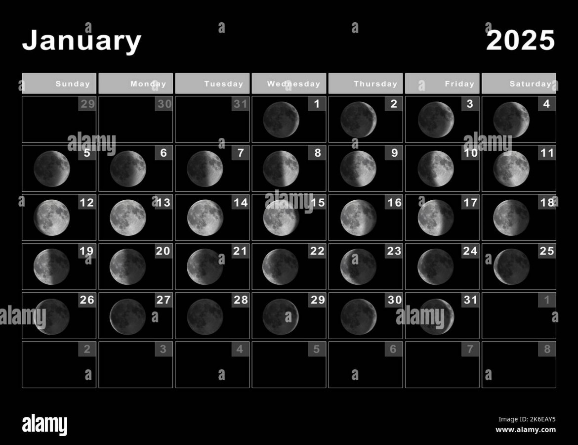 January  Lunar calendar, Moon cycles, Moon Phases Stock Photo