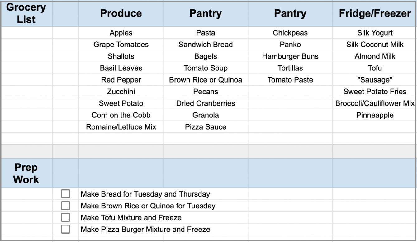 This Monthly Meal Planner Template will Save You Tons of Time!