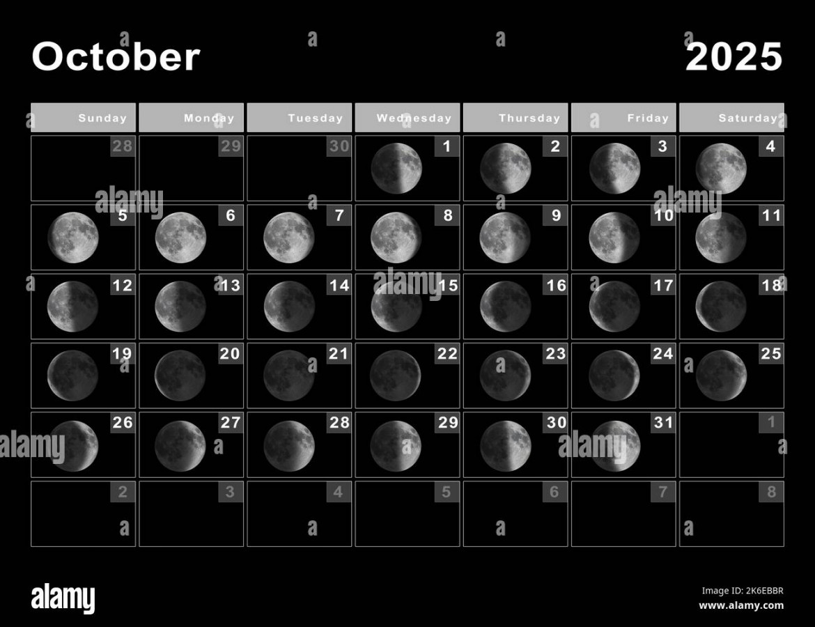 October  Lunar calendar, Moon cycles, Moon Phases Stock Photo